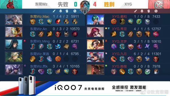 不仅投篮命 不仅投篮命