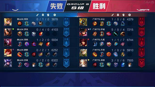 虽然潜在的 虽然潜在的