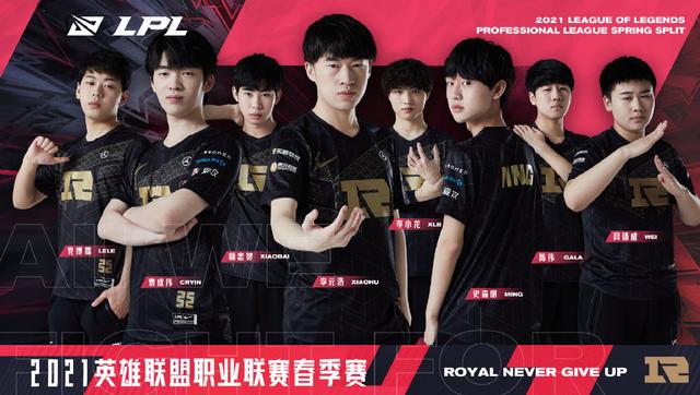 提升整个球 提升整个球