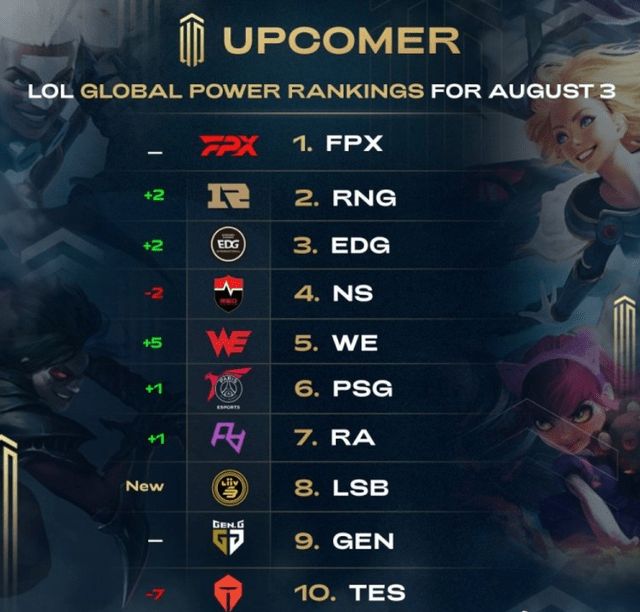 他们不仅在 他们不仅在