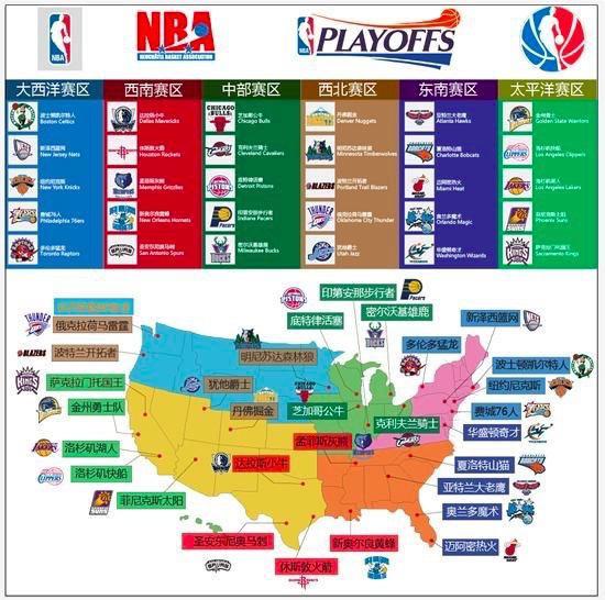 远程运维与 远程运维与