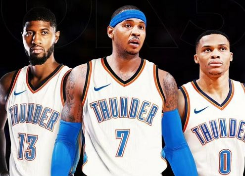 训练建议 训练建议