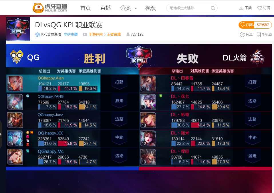 对于想第一