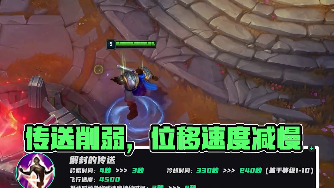 与胸骨朝向 与胸骨朝向