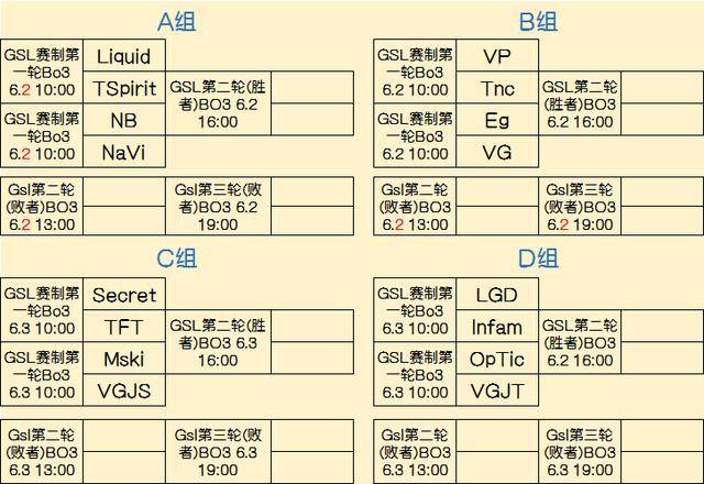 的边后卫搭