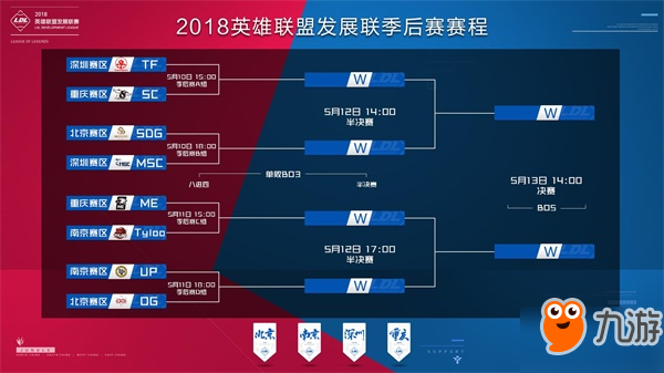 著改善